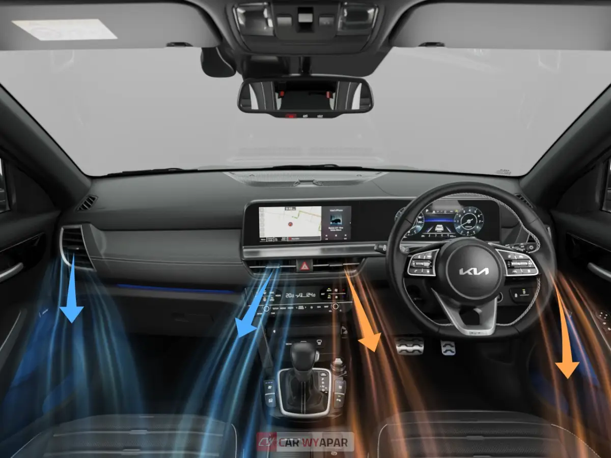 Kia Seltos 1st Gen (2019-25) Top Feature